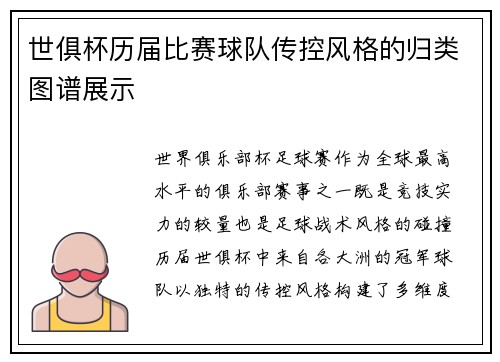 世俱杯历届比赛球队传控风格的归类图谱展示